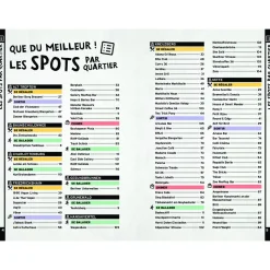 Guide touristique On Se Casse ! Les Meilleurs Spots A Berlin