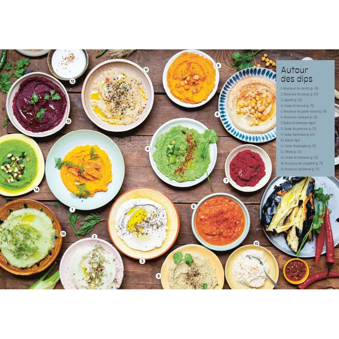 Livre de cuisine Mazel Tov