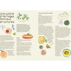 Livre de cuisine Mazel Tov