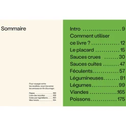 Livre de cuisine Twist