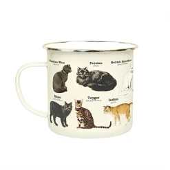 Tasse émail Chats